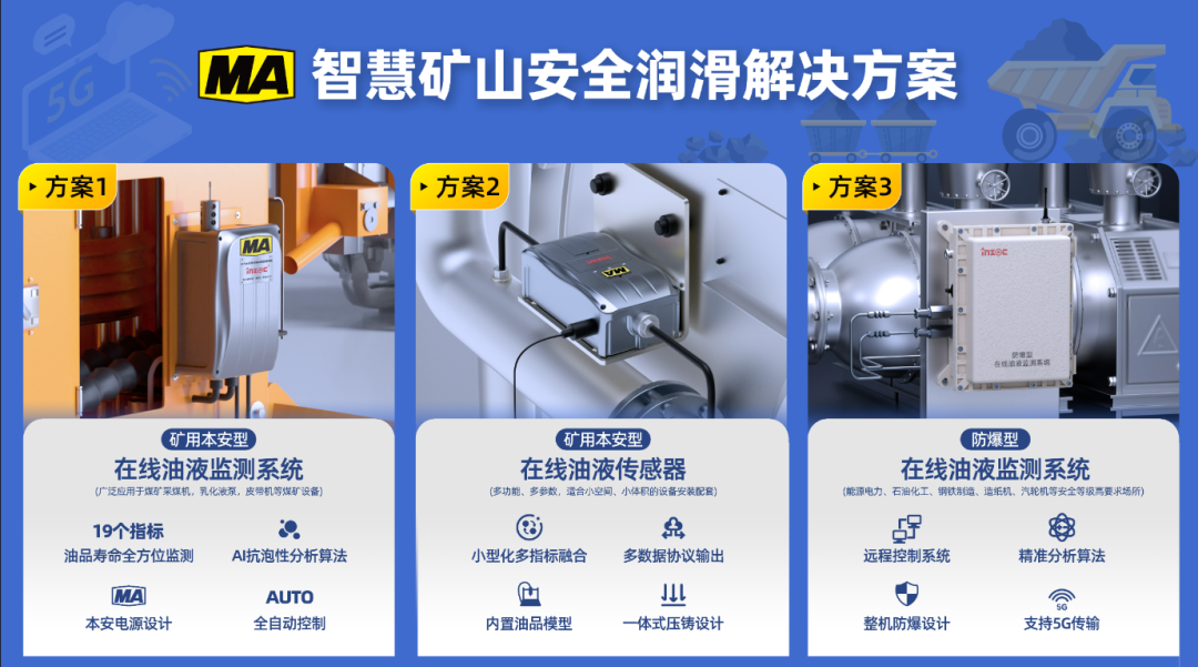 INZOC攜“數(shù)智礦山設備安全潤滑解決方案”盛裝出席